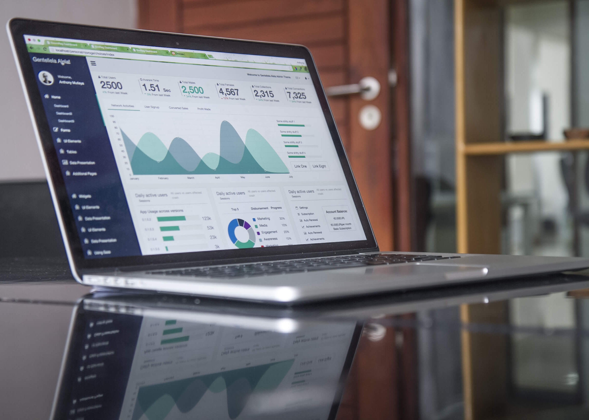 IoT Programming and Big Data - Gambar 3